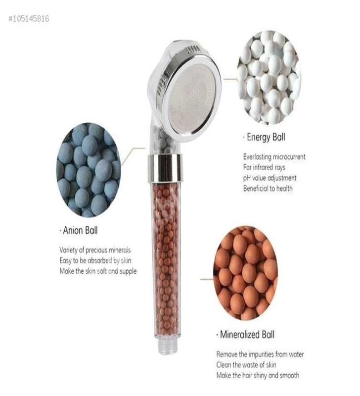 Tasarruflu Boncuklu Ledli Duş Başlık-pil veya Elektrik Gerekmez Kinetik Enerjili ( Lisinya )