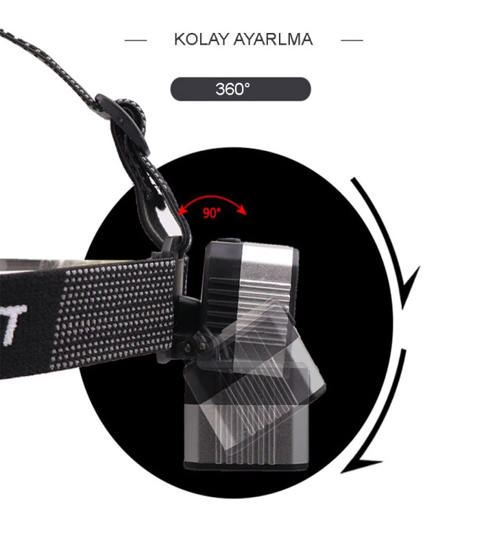 4 Modlu Sensörlü Şarjlı Güçlü Kafa Lambası Wt-248 - Lisinya