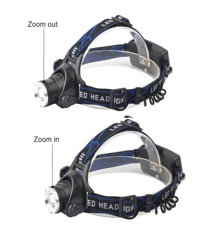 Orjinal 800 Lümen Tx6 Şarjlı Zoomlu Kafa Feneri Wt-120 - Lisinya