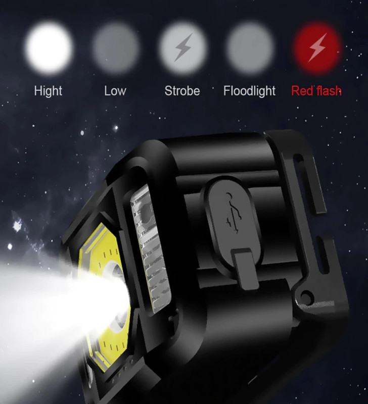 Pratik Sensörlü Sinyalli Kafa Lambası Wt-024 - Lisinya