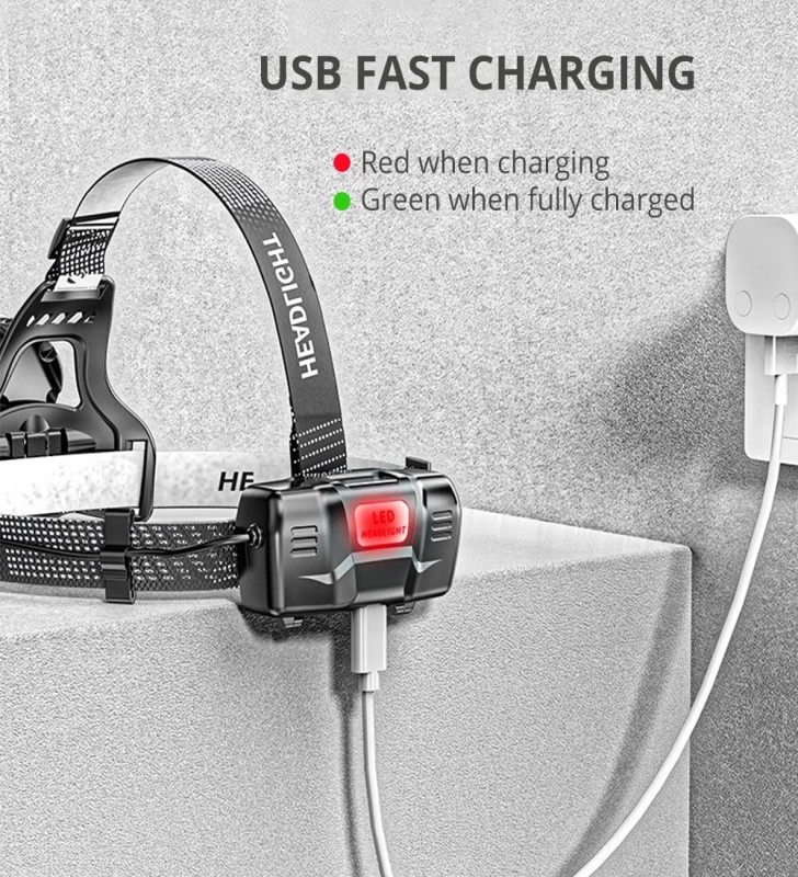 Ps-8002 Sensörlü Zoomlu Profesyonel Şarjlı Kafa Lambası - Lisinya