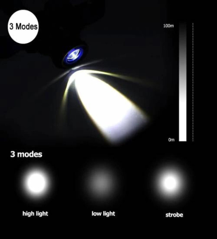 F-323 Q5 Led Lityum Polimer Su Geçirmez Şarjlı Kafa Feneri - Lisinya
