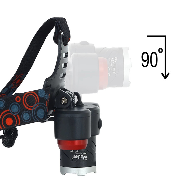 6000 Lümen Şarjlı Kafa Lambası Wt-632 - Lisinya