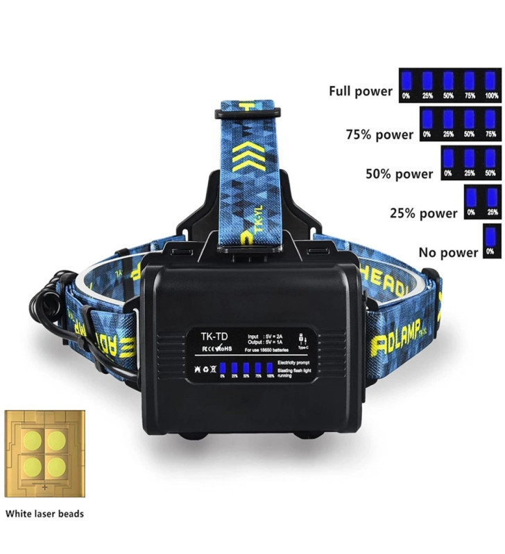 Cree P360 - 12,000 Lümen Şarjlı Kafa Lambası Wt-627 - Lisinya