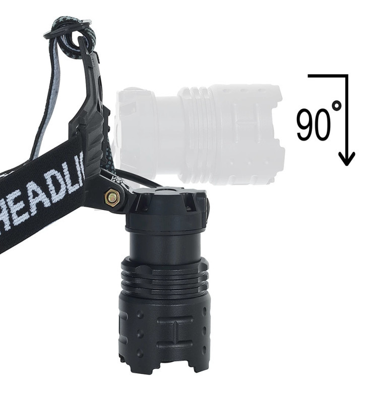 Gt100 Led Şarjlı Kafa Lambası Wt-628 - Lisinya