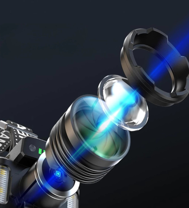 Sensörlü Cree Tg Led Şarjlı Kafa Lambası Wt-625 - Lisinya