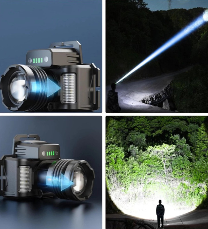 Sensörlü Cree Tg Led Şarjlı Kafa Lambası Wt-625 - Lisinya