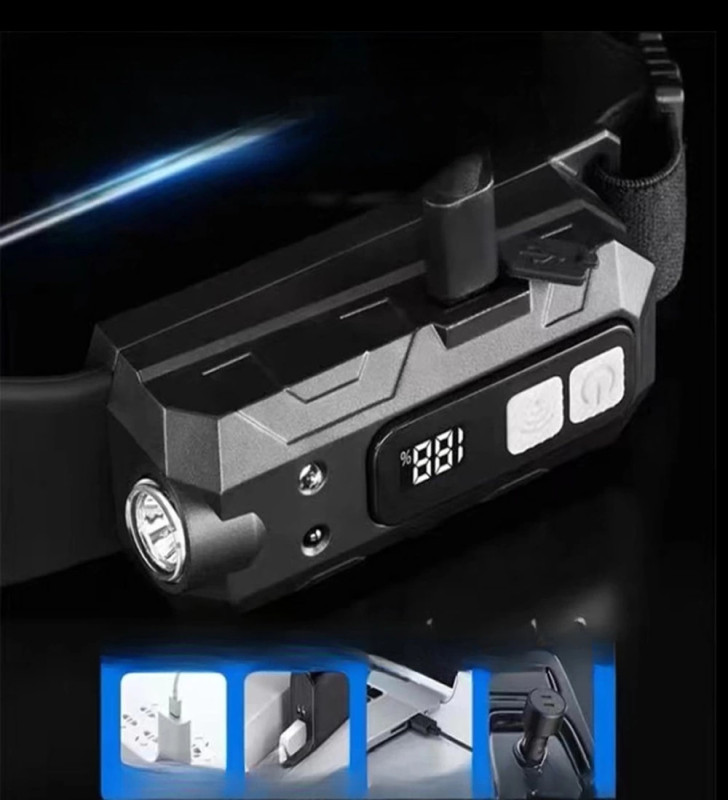 Sensörlü Cob Xpg Led Kafa Lambası Wt-066 - Lisinya