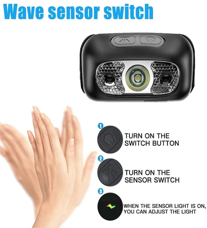 Baretta Brt61 Xpe Pearls Led Hareket Sensörlü Mini Usb Şarjlı Kafa Feneri - Lisinya