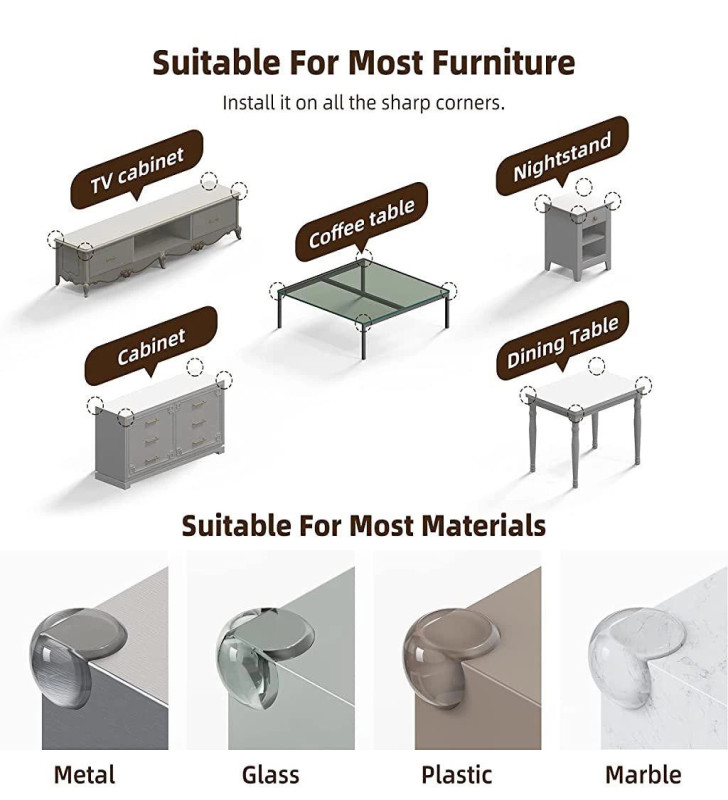 Silikon Şeffaf Masa Kenar , Köşe Koruması - Lisinya