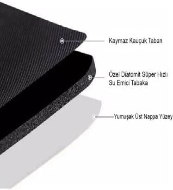 Süper Su Emici Kaymaz Tabanlı Banyo Paspası ( 40x60 )cm - Lisinya