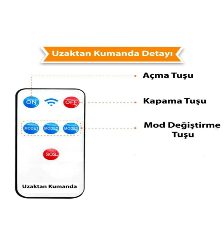 Kumandalı Solar Güneş Enerjili 122 Ledli Hareket Sensörlü Bahçe Aydınlatma Sokak Lambası - Lisinya