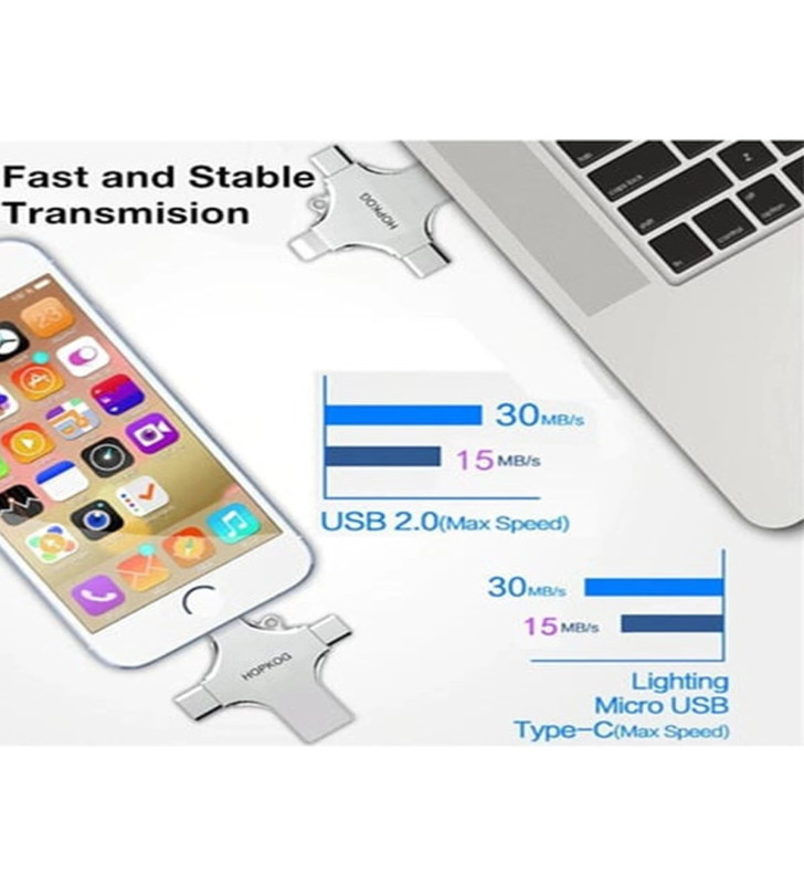 Otg 4in1 Cep Telefonu Çok Fonksiyonlu Usb Flash Bellek 64 Gb Type-c, Micro Sd Ve Kart Okuyucu - Lisinya