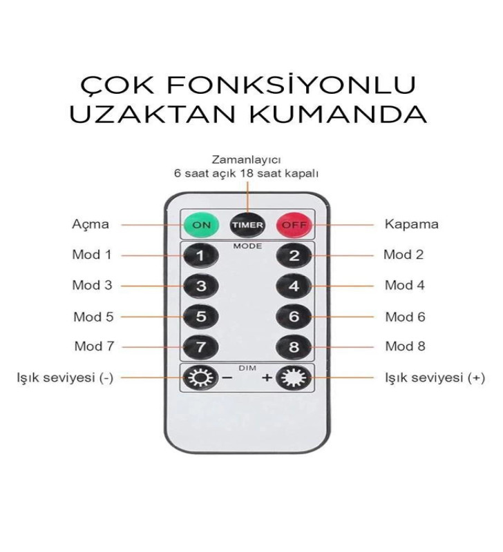 Lw-7 300 Ledli 10 Sarkıt Perde Led Işık, 8 Modlu Uzaktan Kumandalı, 3x3 Metre Peri Telli Led - Lisinya