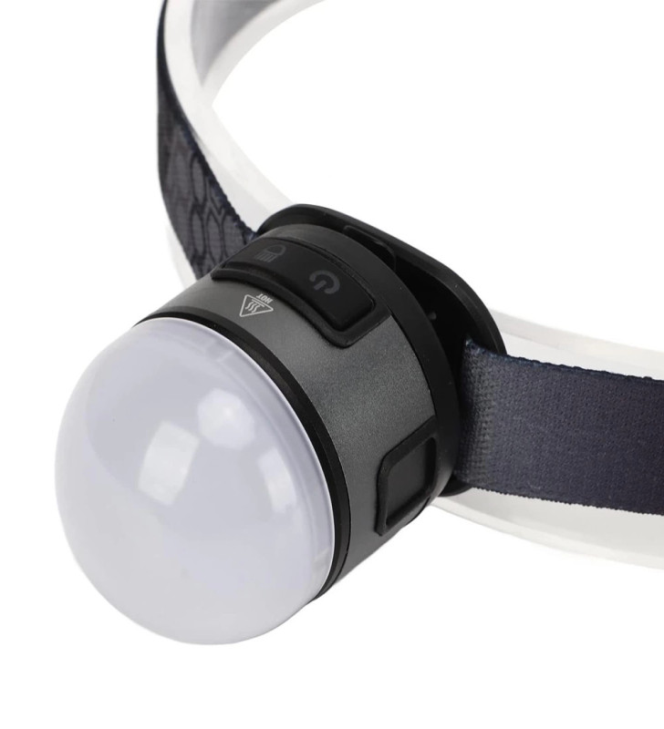 7 Mod Şarjlı Kafa Ve Kamp Lambası Wt-618 - Lisinya