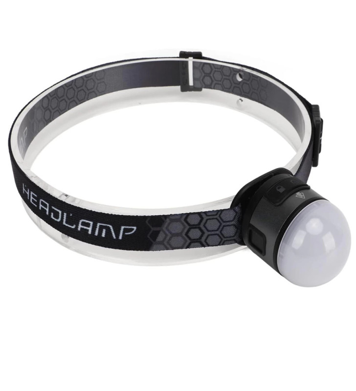 7 Mod Şarjlı Kafa Ve Kamp Lambası Wt-618 - Lisinya