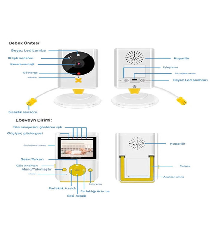 Akıllı Bebek Kamerası Monitörlü Karşılıklı Konuşma Özellikli Sıcaklık İzleme 2.4 İnç Bebek Kamerası - Lisinya