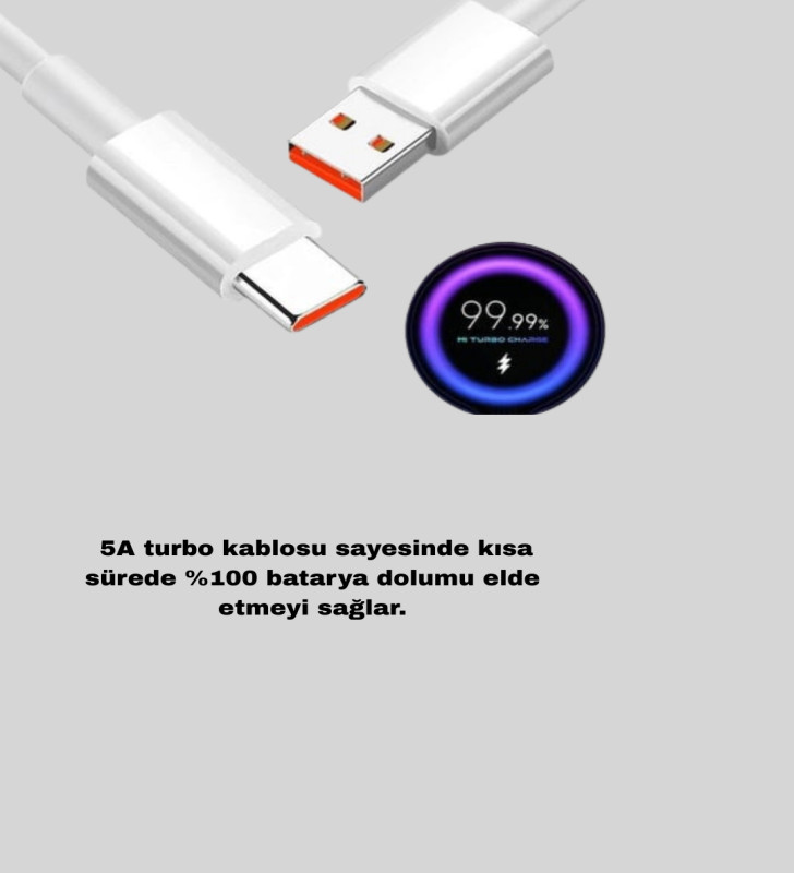 67 Watt Type C Şarj Adaptörü Xiaomi Poco X3 X4 X5 Pro Uyumlu - Lisinya