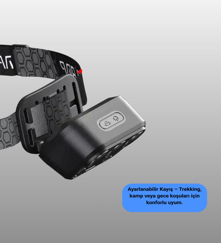 USB Şarjlı LED Kafa Lambası 300 Lümen Güç Göstergeli - Lisinya