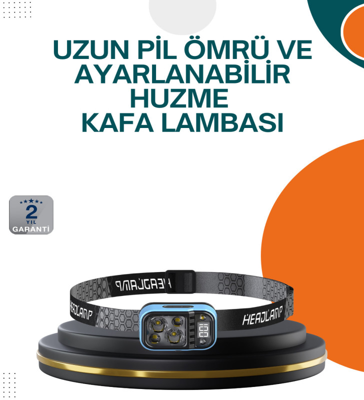 Type C Şarjlı LED Kafa Lambası Güç Göstergeli 53 Modlu - Lisinya