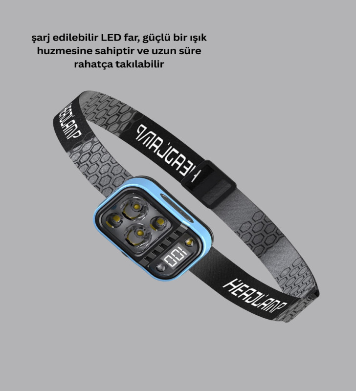 Üç Renkli LED Kafa Feneri 53 Mod Güç Göstergeli Type C Şarjlı - Lisinya