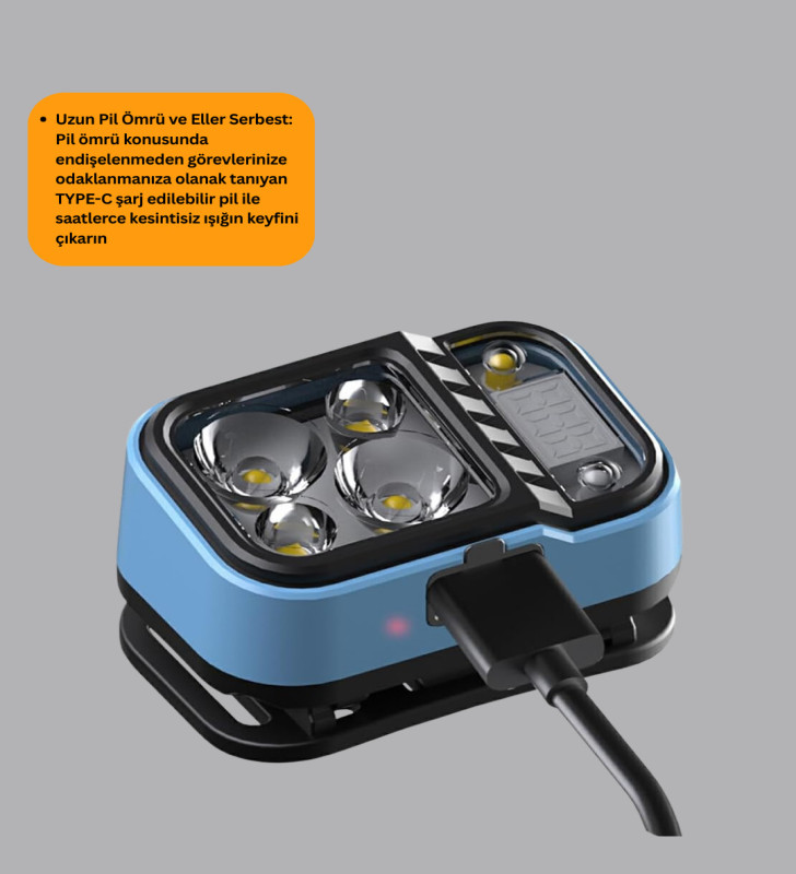 Üç Renkli LED Kafa Feneri 53 Mod Güç Göstergeli Type C Şarjlı - Lisinya