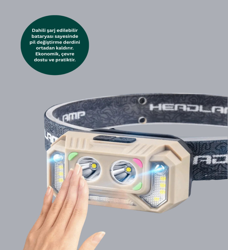 Şarjlı Wave Sensörlü LED Kafa Feneri Outdoor Kullanım - Lisinya