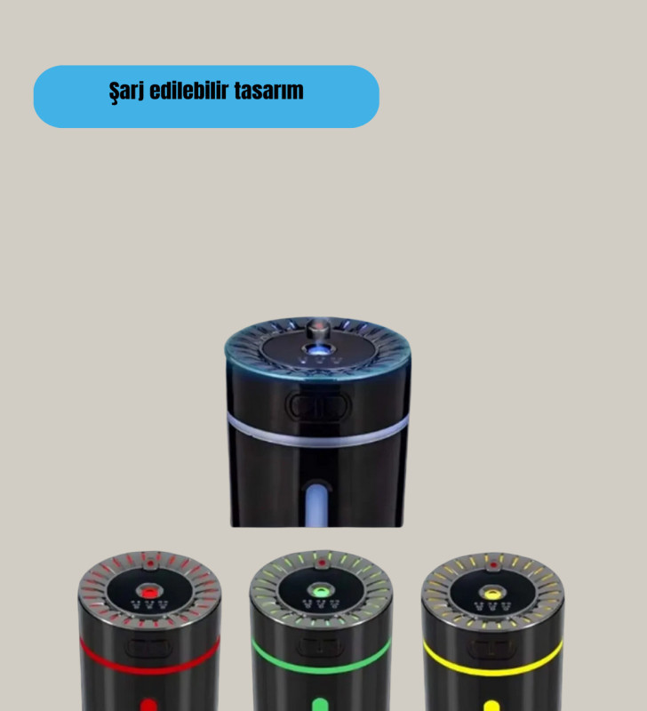 USB Aromaterapi Difüzör Ultrasonik Hava Nemlendirici LED Gece Lambalı - Lisinya