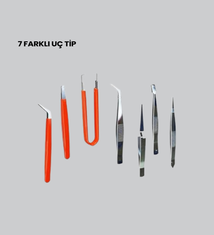 CIMBIZ SETİ HIRDAVAT - Lisinya