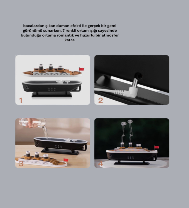 GEMİ TASARIM ODA NEMLENDİRİCİ - Lisinya