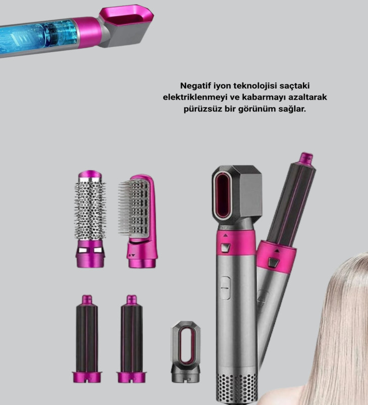 5’i 1 Arada Saç Şekillendirme Makinesi Hızlı Kuruma ve Kuaför Kalitesinde Sonuç - Lisinya
