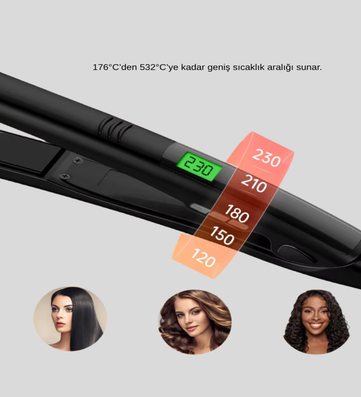 Titanyum Kaplamalı Saç Düzleştirici – Nem Koruma Sensörü - Lisinya