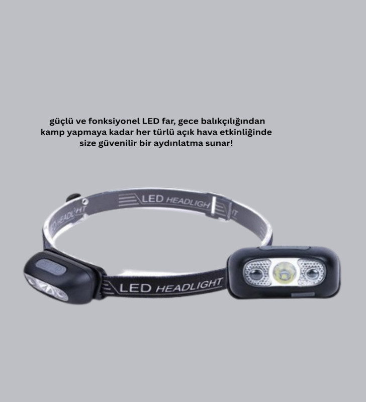 Şarjlı LED Kafa Feneri | 4 Modlu Akıllı Sensörlü Far | Su Geçirmez IPX5 Kamp ve Balıkçı Lambası - Lisinya