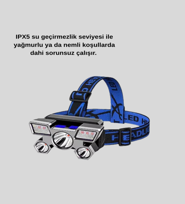 Profesyonel Şarjlı LED Far – IPX5 Suya Dayanıklı, 4 Işık Modu, Hareket Sensörlü - Lisinya