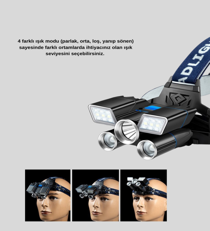 Outdoor ve Gece Balıkçılığı İçin LED Kafa Lambası – USB Şarjlı, 60° Ayarlanabilir Far - Lisinya