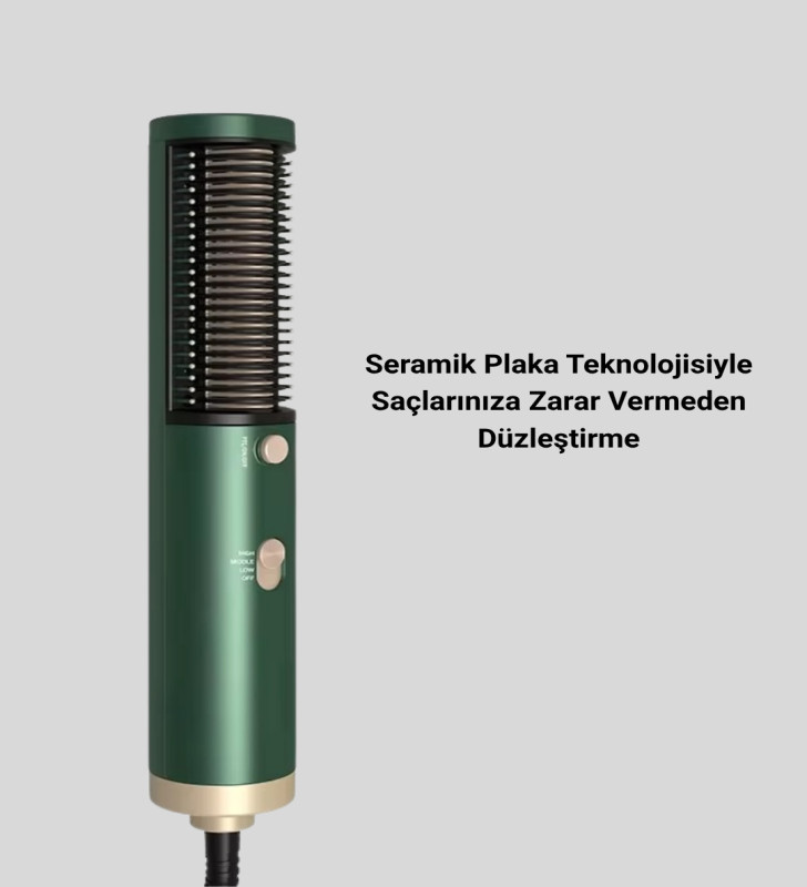 Seramik Plakalı Saç Düzleştirici – 200°C Ayarlanabilir Isı, İyon Teknolojisi - Lisinya