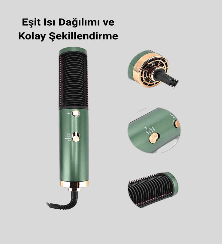 Seramik Plakalı Saç Düzleştirici – 200°C Ayarlanabilir Isı, İyon Teknolojisi - Lisinya