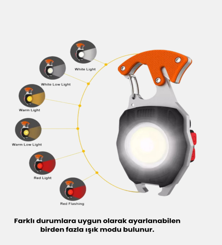 Mini LED Anahtarlık Fener – Şişe Açacağı, Tornavida, Düdük ve USB Şarj Özellikli - Lisinya