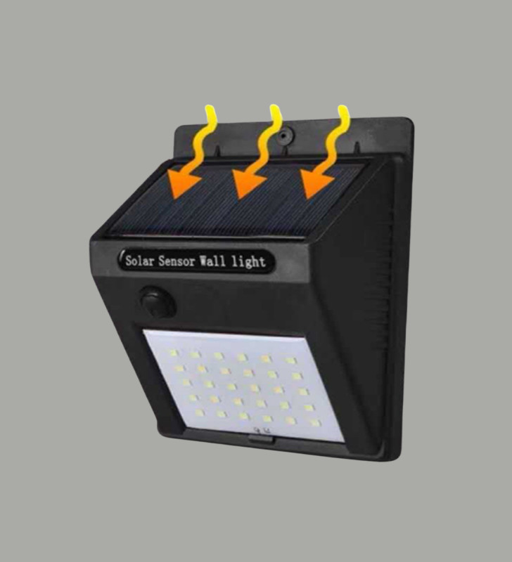 Enerji Tasarruflu ve Otomatik Sensörlü LED Güneş Işığı – Dış Mekan Uyumlu - Lisinya