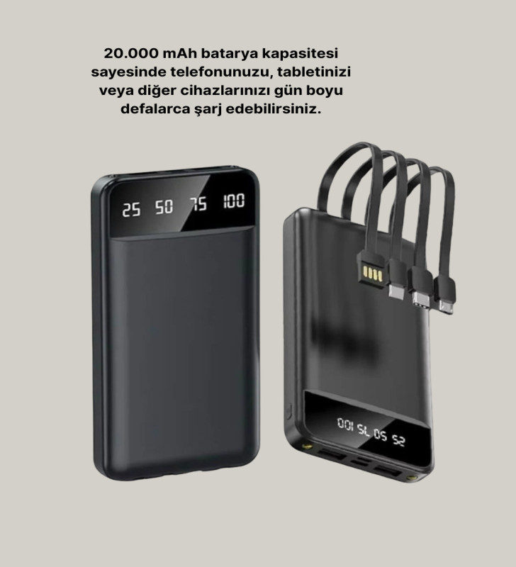Çoklu Güvenlik Korumalı 20.000 mAh Powerbank Fener Özellikli - Lisinya