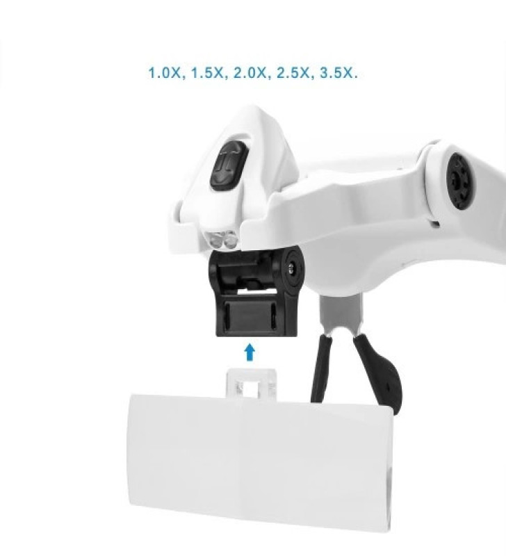 -5 Lens 1.0x-3.5x, 2led Işıklı Ile Ayarlanabilir Gözlük Büyüteç9892B2 ( Lisinya )