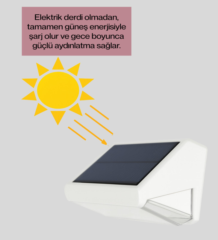 Güneş Enerjili Bahçe ve Duvar Aydınlatma – BK-618-3 LED Lamba - Lisinya